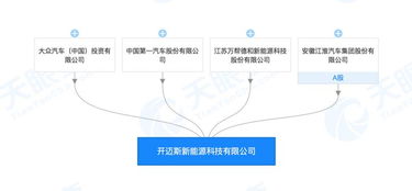 新能源汽車(chē)每日動(dòng)態(tài)（2019年5月23日） 技術(shù)革新與行業(yè)服務(wù)趨勢(shì)